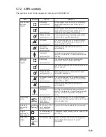 Preview for 93 page of Furuno FR-2125V Operator'S Manual