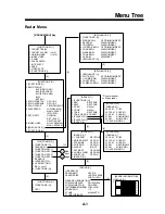 Preview for 128 page of Furuno FR-2125V Operator'S Manual