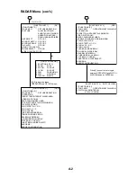 Preview for 129 page of Furuno FR-2125V Operator'S Manual