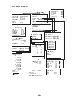 Preview for 131 page of Furuno FR-2125V Operator'S Manual