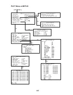 Preview for 132 page of Furuno FR-2125V Operator'S Manual