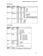 Предварительный просмотр 52 страницы Furuno FR-2130S Installation Manual