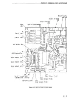 Предварительный просмотр 54 страницы Furuno FR-2130S Installation Manual