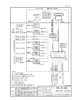 Предварительный просмотр 70 страницы Furuno FR-2130S Installation Manual