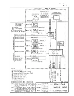 Предварительный просмотр 71 страницы Furuno FR-2130S Installation Manual