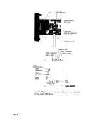 Предварительный просмотр 58 страницы Furuno FR-7041R Operators Operator'S Manual