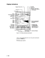 Предварительный просмотр 47 страницы Furuno FR-7061 Operator'S Manual