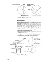 Предварительный просмотр 53 страницы Furuno FR-7061 Operator'S Manual