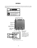 Preview for 16 page of Furuno FR-7062 Installation Manual