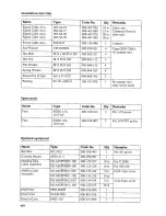 Предварительный просмотр 14 страницы Furuno FR-7111 Operator'S Manual