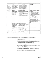 Предварительный просмотр 59 страницы Furuno FR-7111 Operator'S Manual