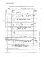 Предварительный просмотр 88 страницы Furuno FR-7111 Operator'S Manual