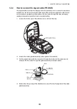 Предварительный просмотр 15 страницы Furuno FR-8045 Installation Manual