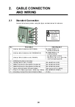 Предварительный просмотр 25 страницы Furuno FR-8045 Installation Manual