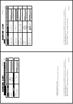 Предварительный просмотр 40 страницы Furuno FR-8045 Installation Manual