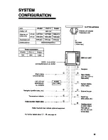 Preview for 9 page of Furuno FR-8051 Installation Manual