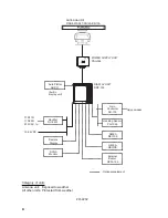 Preview for 11 page of Furuno FR-8062 Operator'S Manual