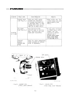 Preview for 33 page of Furuno FR-8100D Operator'S Manual