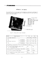 Preview for 67 page of Furuno FR-8100D Operator'S Manual