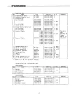 Предварительный просмотр 10 страницы Furuno FS-1501 Operator'S Manual