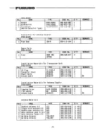 Предварительный просмотр 11 страницы Furuno FS-1501 Operator'S Manual