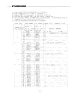 Предварительный просмотр 28 страницы Furuno FS-1501 Operator'S Manual