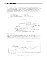 Предварительный просмотр 45 страницы Furuno FS-1501 Operator'S Manual