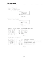 Предварительный просмотр 53 страницы Furuno FS-1501 Operator'S Manual