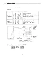 Предварительный просмотр 77 страницы Furuno FS-1501 Operator'S Manual