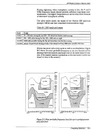 Предварительный просмотр 99 страницы Furuno FS-1502 Operator'S Manual