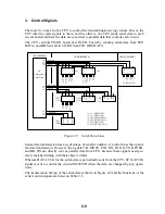 Предварительный просмотр 16 страницы Furuno FS-1503 Service Manual