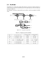 Preview for 20 page of Furuno FS-1503 Service Manual