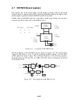 Preview for 34 page of Furuno FS-1503 Service Manual