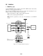 Preview for 41 page of Furuno FS-1503 Service Manual