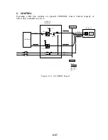 Preview for 44 page of Furuno FS-1503 Service Manual