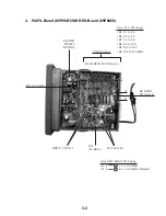 Preview for 47 page of Furuno FS-1503 Service Manual