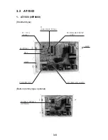 Preview for 49 page of Furuno FS-1503 Service Manual