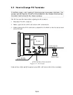 Preview for 80 page of Furuno FS-1503 Service Manual