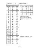 Preview for 96 page of Furuno FS-1503 Service Manual