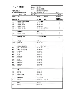 Preview for 113 page of Furuno FS-1503 Service Manual