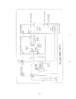 Предварительный просмотр 27 страницы Furuno FS-1550 Service Manual