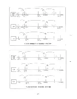 Предварительный просмотр 29 страницы Furuno FS-1550 Service Manual