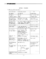 Предварительный просмотр 35 страницы Furuno FS-1550 Service Manual