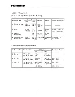 Предварительный просмотр 36 страницы Furuno FS-1550 Service Manual