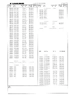 Предварительный просмотр 60 страницы Furuno FS-1550 Service Manual