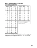 Preview for 49 page of Furuno FS-1552 Operator'S Manual