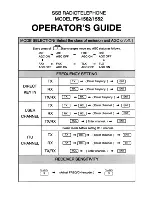 Furuno FS-1562 Operator'S Manual preview