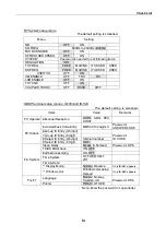 Предварительный просмотр 12 страницы Furuno FS-1570 Service Manual