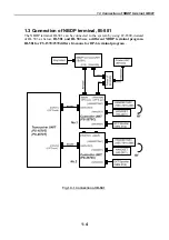 Preview for 21 page of Furuno FS-1570 Service Manual