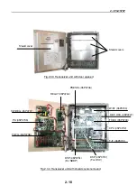 Preview for 35 page of Furuno FS-1570 Service Manual